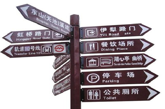 新田标牌的基本功能。