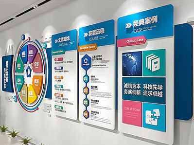 新田企业文化墙内容对员工有什么影响？